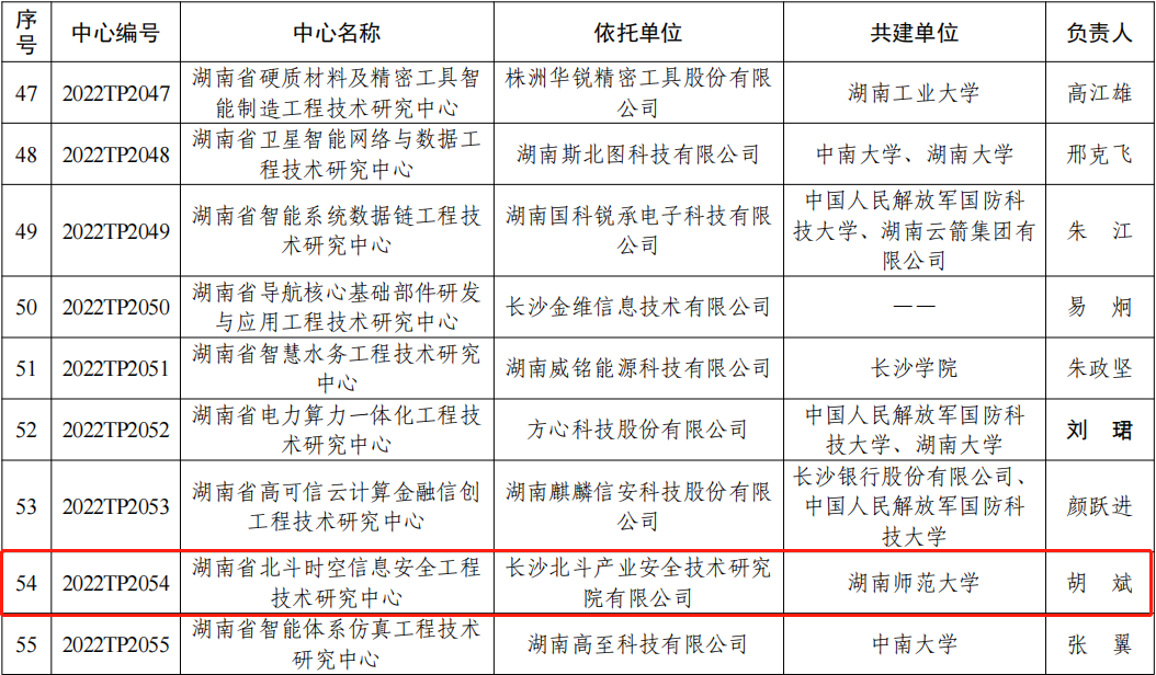 微信圖片_20221017132532.png