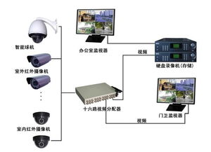 海川科技 為精密工業(yè)賦能全網(wǎng)智造新生態(tài)的一體化方案